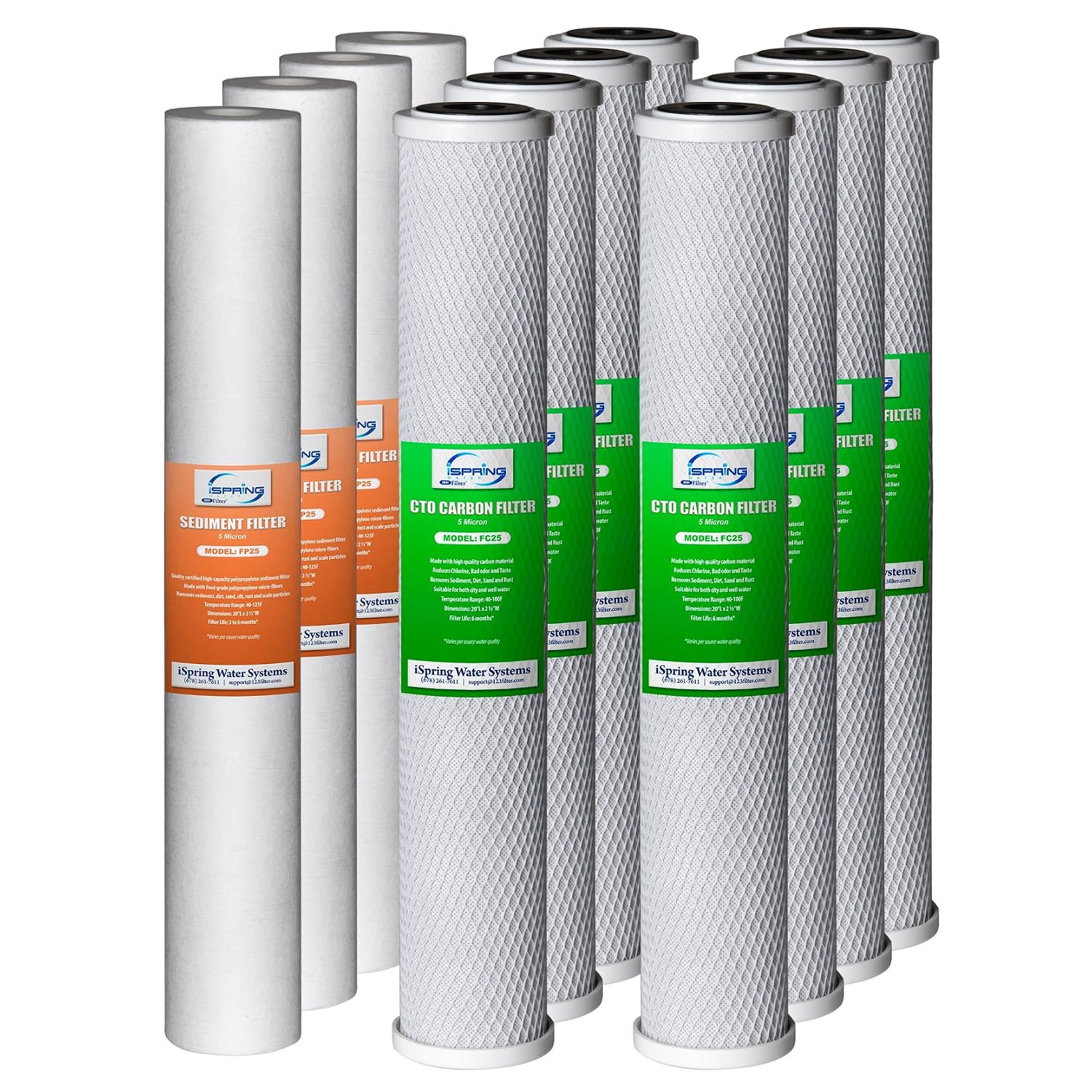 iSpring F12WCB32 20' x 2.5' Whole House Water Filters for WCB32 Series Water Filter Systems, Pack of 12