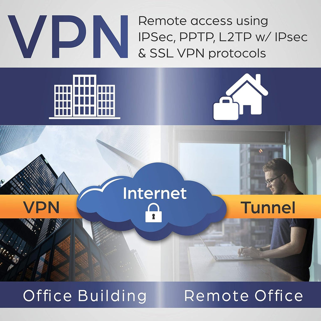 TRENDnet AX1800 Dual-Band WiFi 6 Gigabit Dual-WAN VPN Router, Small Business, Virtual Private Network, Inter-VLAN Routing, QoS, 2.5G Support, Pre-Encrypted Wireless, Black, TEW-929DRU (Pack of 1)