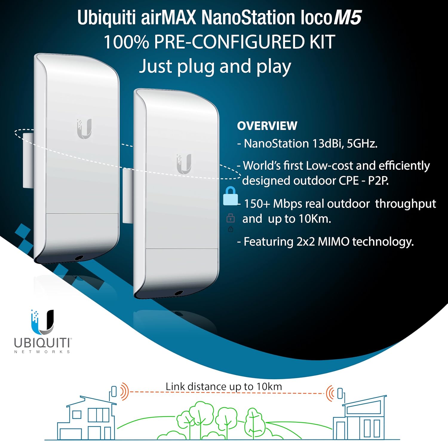 Wireless Bridge Ubiquiti LOCOM5 PRE-CONFIGURED, Bundle of 2 Ubiquiti Nanostation LOCO M5, Point to Point Outdoor WiFi Bridge, Plugh and Play, 5GHz, 150+Mbps, 10+km Link Range, Network Bridge.