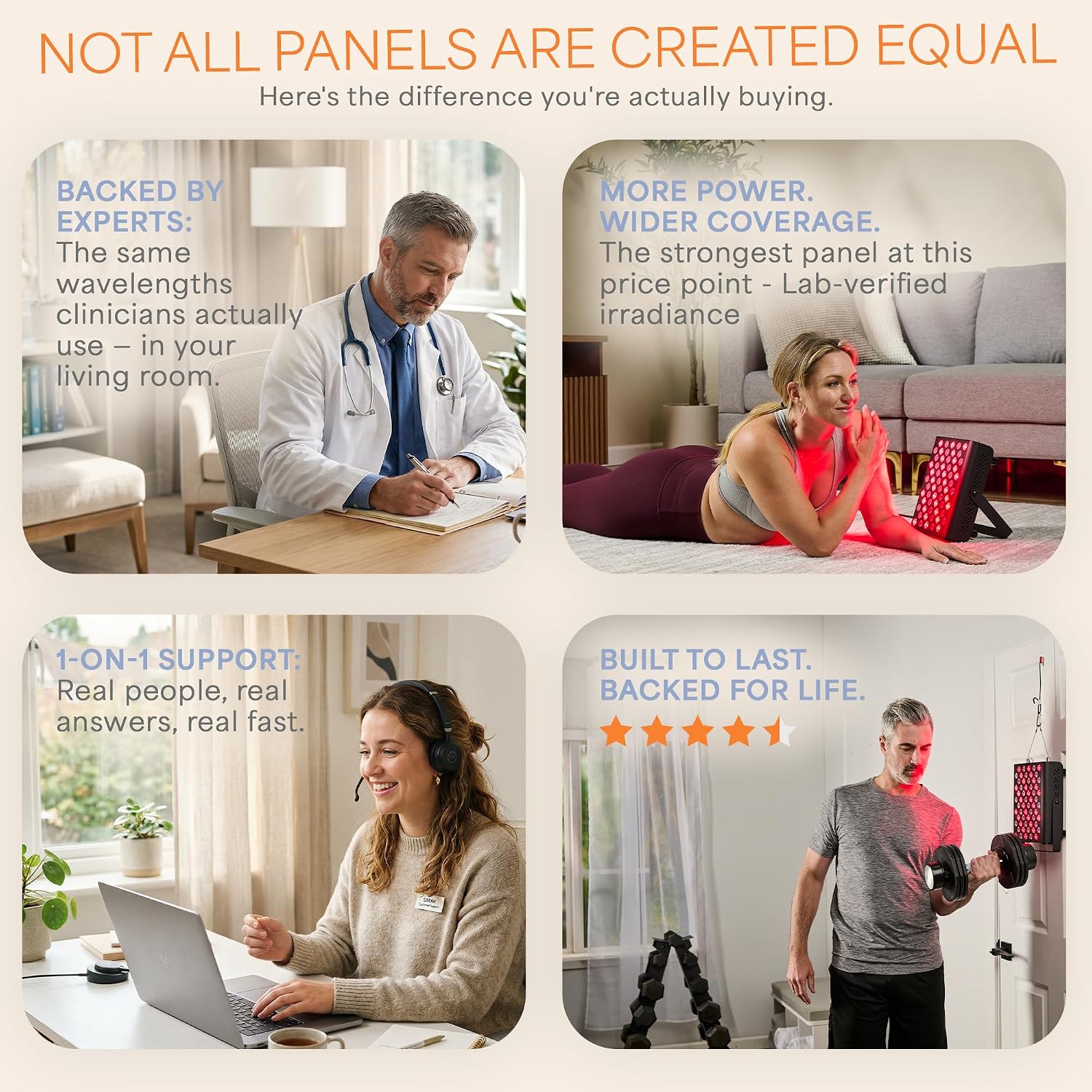 LifePro Red Light Therapy for Body Panel - 90 & 120 Dual Chip LEDs - 660nm & 850nm Near Infrared Full Body Red light Therapy Panel - For Daily Wellness & Comfort -Includes Hanging Kit and Eyewear