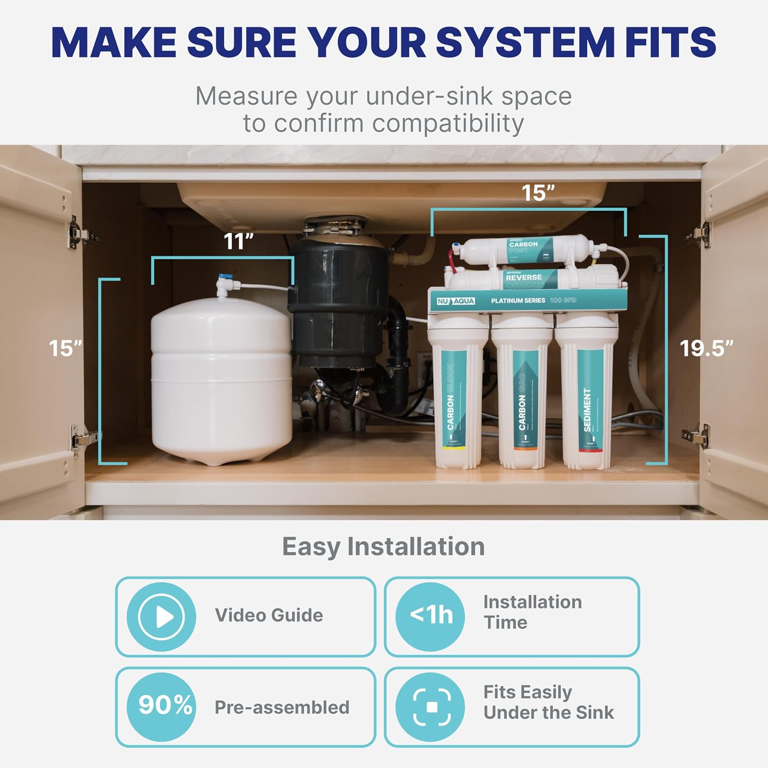 NU Aqua 5-Stage Under Sink Reverse Osmosis Water Filter System - 100 GPD RO Filtration w/Faucet & Tank - PPM Meter - 100GPD Undersink - Home & Kitchen Drinking Water