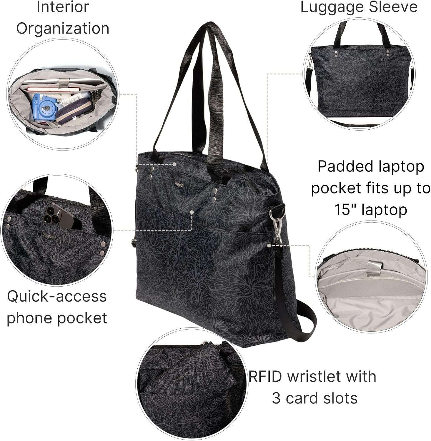 Baggallini Carryall Laptop Tote