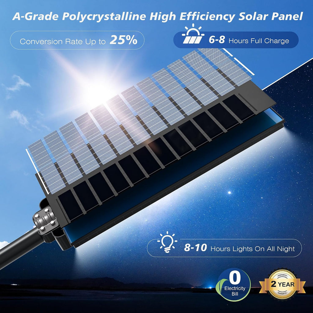 WYWNA 15000W Solar Street Lights Outdoor - Wide Angle Solar Lights Outdoor Motion Sensor, Commercial Parking Lot Light Dusk to Dawn, 7000K LED Street Light IP66 Waterproof with Remote Control
