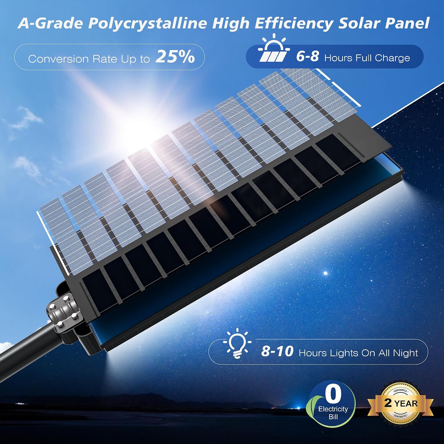 WYWNA 15000W Solar Street Lights Outdoor - Wide Angle Solar Lights Outdoor Motion Sensor, Commercial Parking Lot Light Dusk to Dawn, 7000K LED Street Light IP66 Waterproof with Remote Control