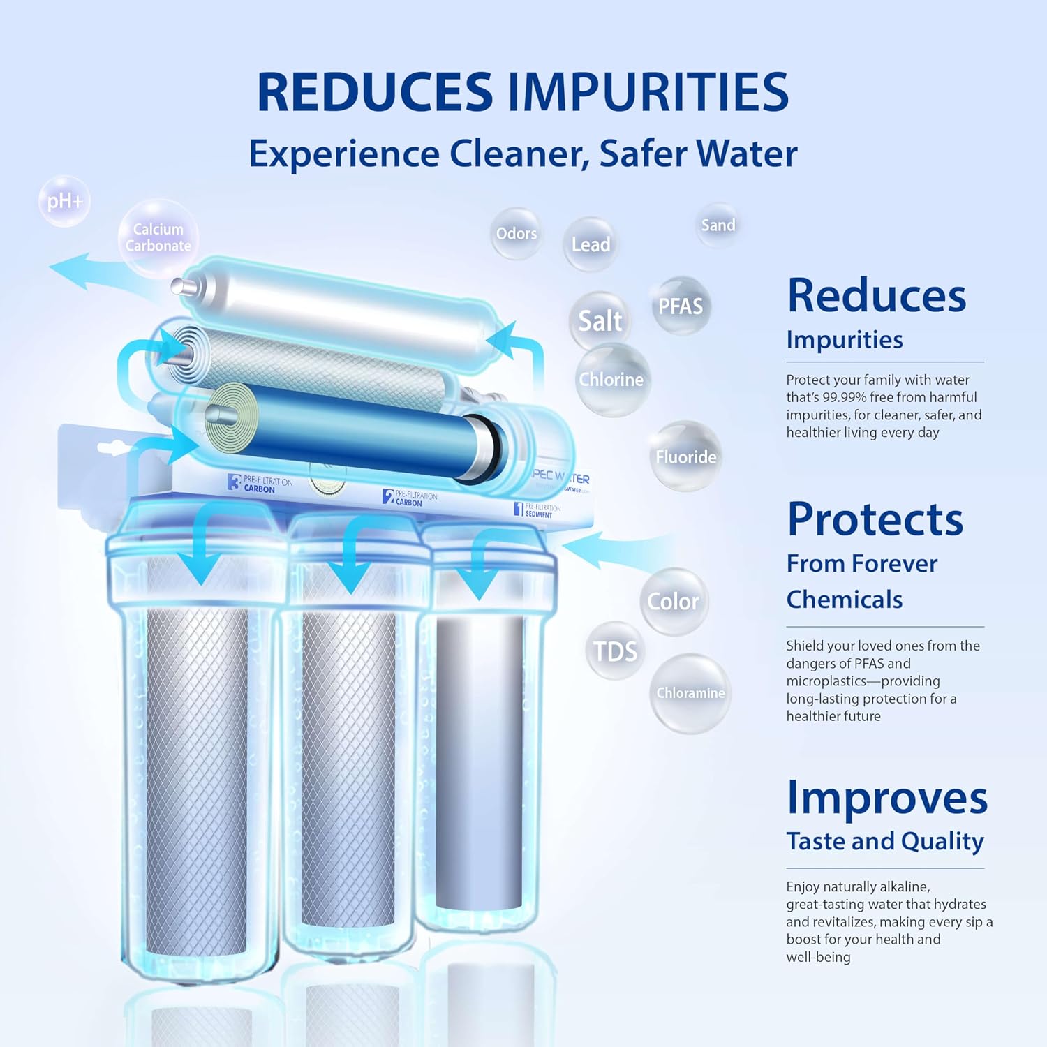 APEC Water ROES-PH75LD 6-Stage Alkaline Under Sink Reverse Osmosis Water Filter System, NSF Certified 372, 75 GPD, Reduces 99% of Impurities