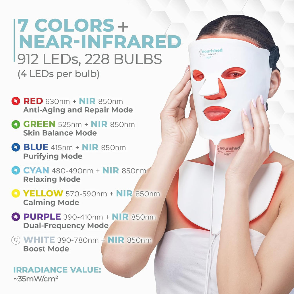 Nourished Bodynskin 7 Colors LED Face and Neck Mask with Near-Infrared - Blue, Red Light Therapy for Face - 912 LEDs - Skincare Tool for Anti-Aging