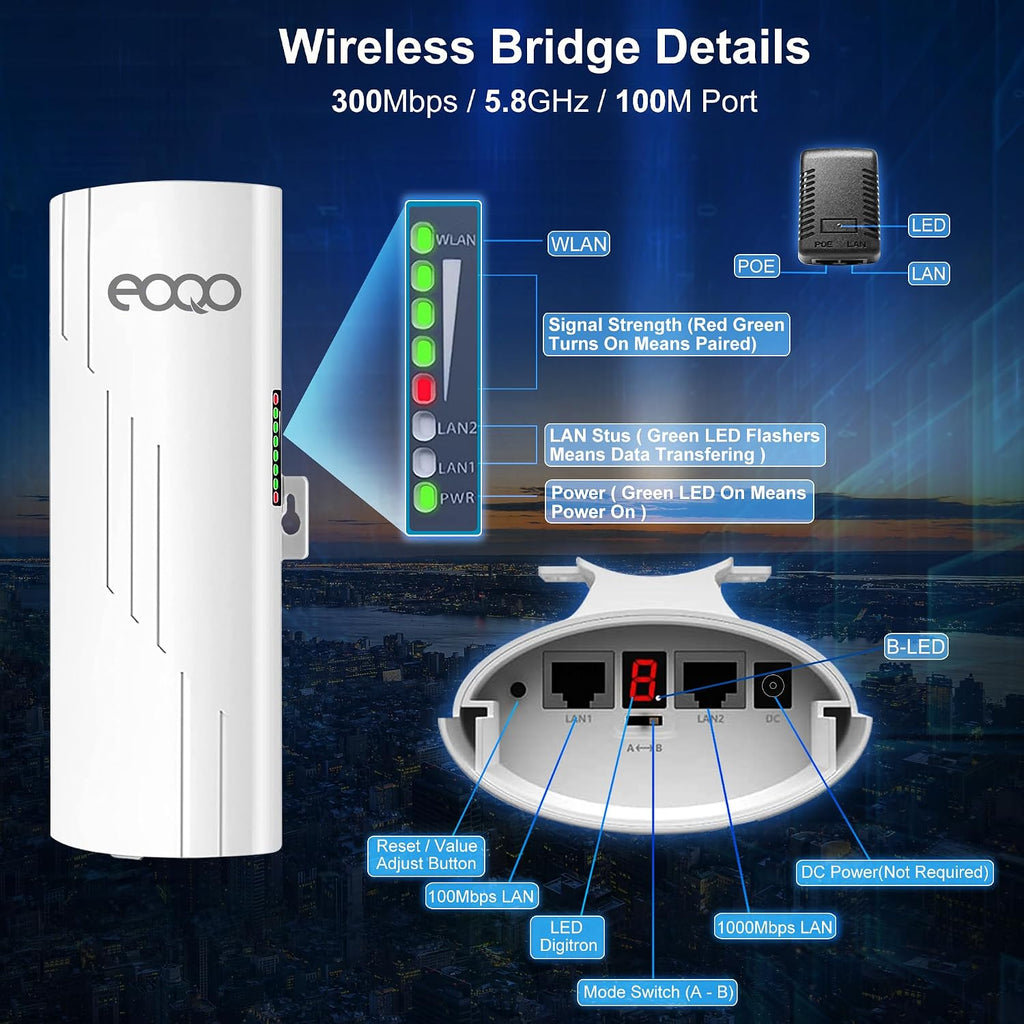 Point to Point Wireless Bridge Outdoor with Mount Bracket for Starlink Gen 3 Router Internet Extension, 5.8GHz 1000Mbps Starlink WiFi Extender, 3KM Ethernet Bridge 2 RJ45 LAN Port 2-Pack
