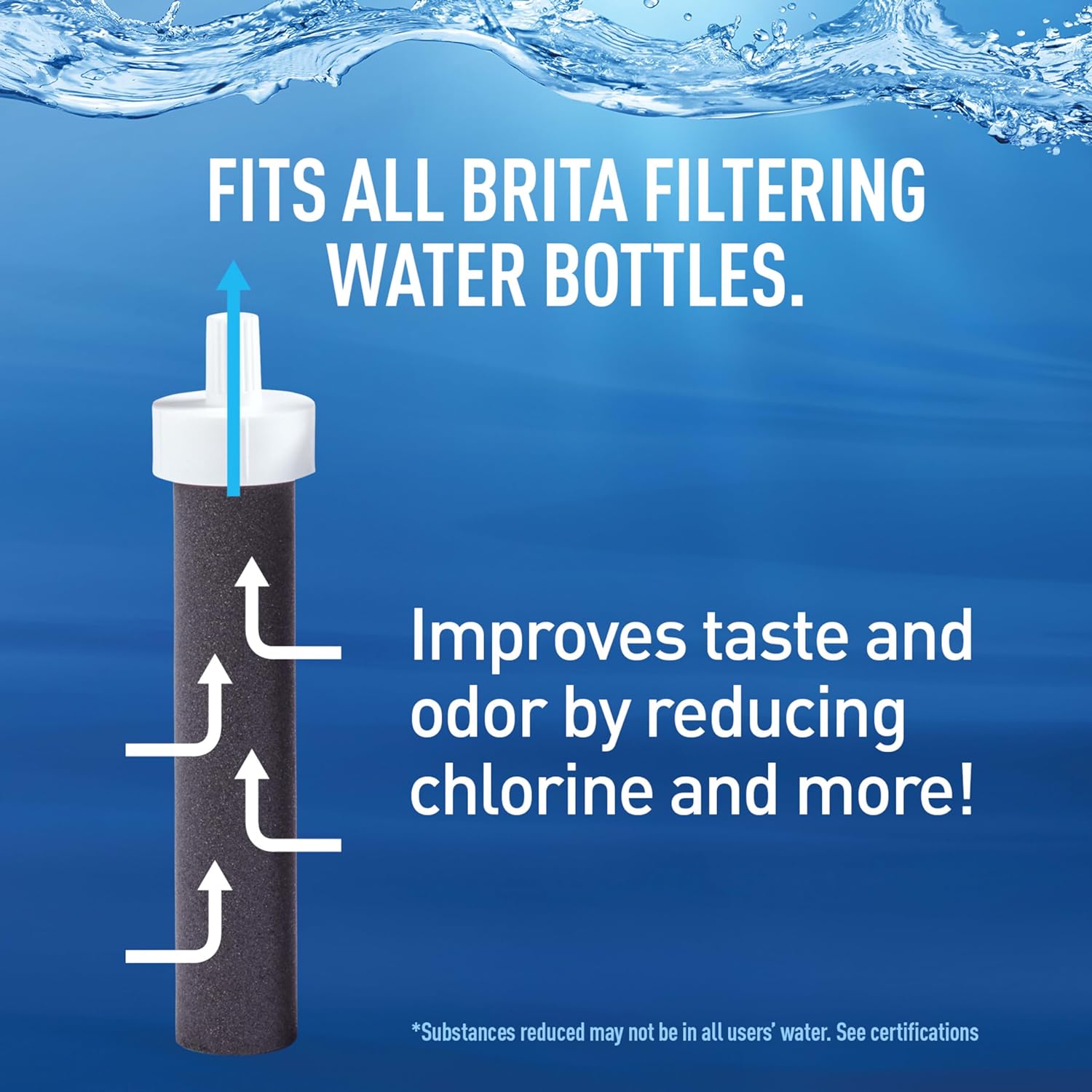 Brita Stainless Steel Premium Filtering Water Bottle, BPA-Free, Insulated, Replaces 300 Plastic Water Bottles, Filter Lasts 2 Months or 40 Gallons, Includes 1 Filter, Marina - 32 oz (Pack of 12)