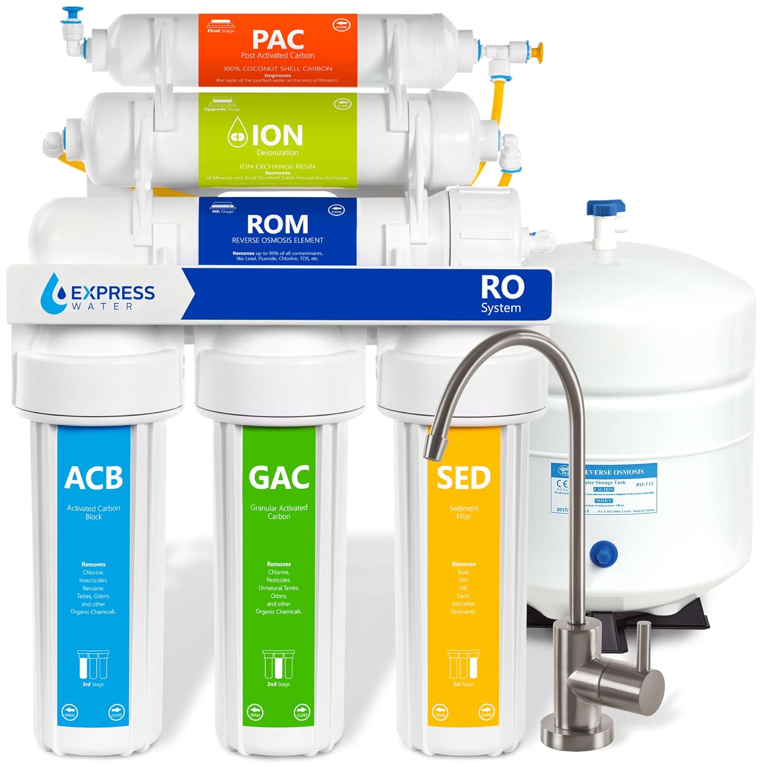Express Water Reverse Osmosis Deionization Water Filtration System – 6 Stage RO System with Faucet and Tank – Under Sink Water Filter – with Deionization Water Filter – 100 GPD