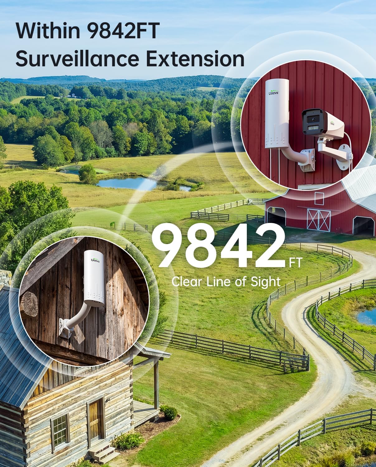 UeeVii Wireless Bridge with Camera: Long Range Point to Point Security System CPE450 + 3MP IP Camera Kit, Easy Setup for Homeowner and Business Owner for Barn Farm Ranch Warehouse Factory Security