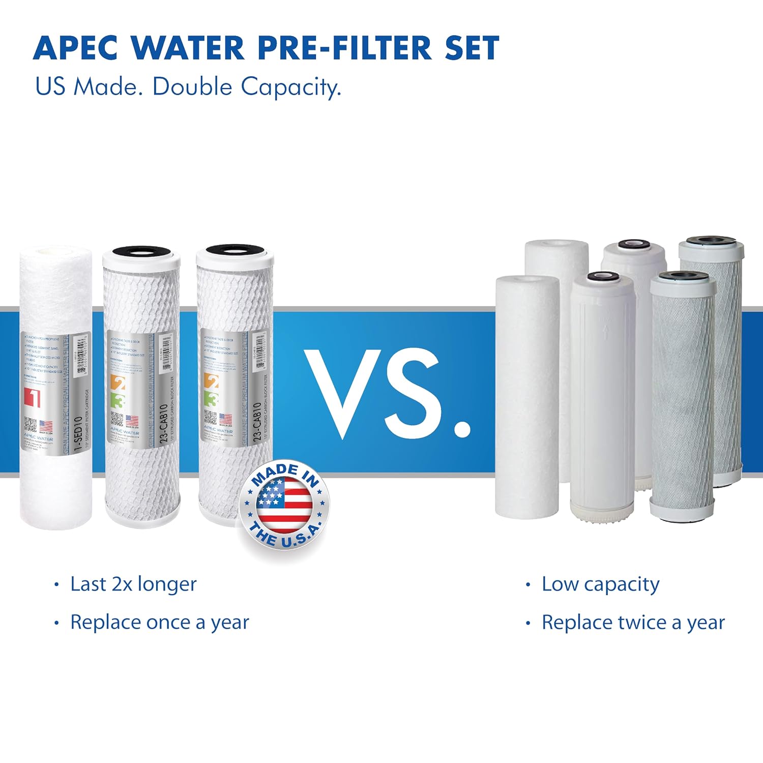APEC Water RO-PH90, 6-Stage Alkaline Under Sink Reverse Osmosis Water Filter System, NSF Certified 372 & 58, 90 GPD, Reduces 99% of Impurities