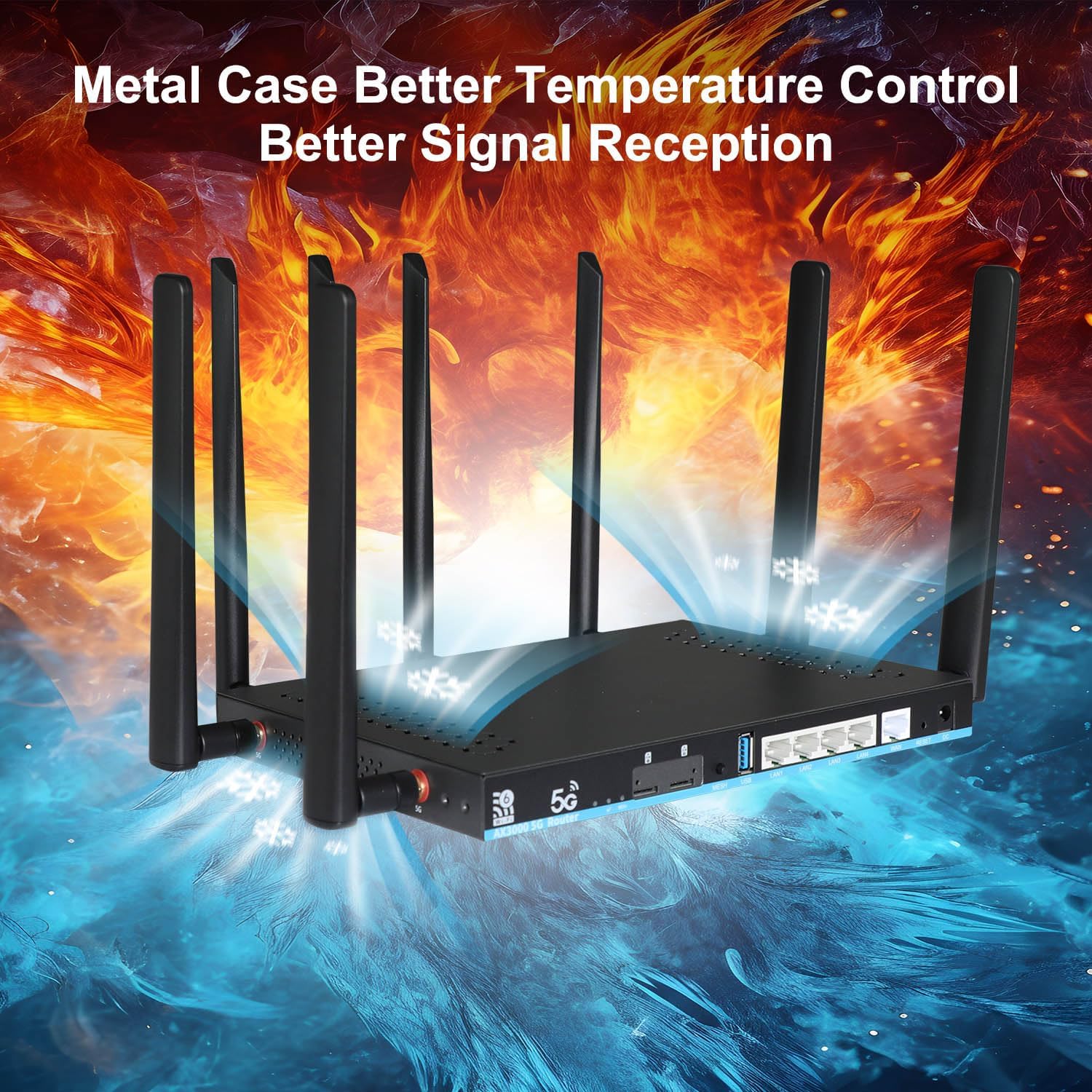 5G Router WiFi 6 AX3000 with Dual SIM Slots Gigabit Dual-Band Wireless CPE 4 LAN Ports + USB 3.0 Detachable Antenna Global Compatible for Home/Office Model Z8102AX-T-RM520NGL