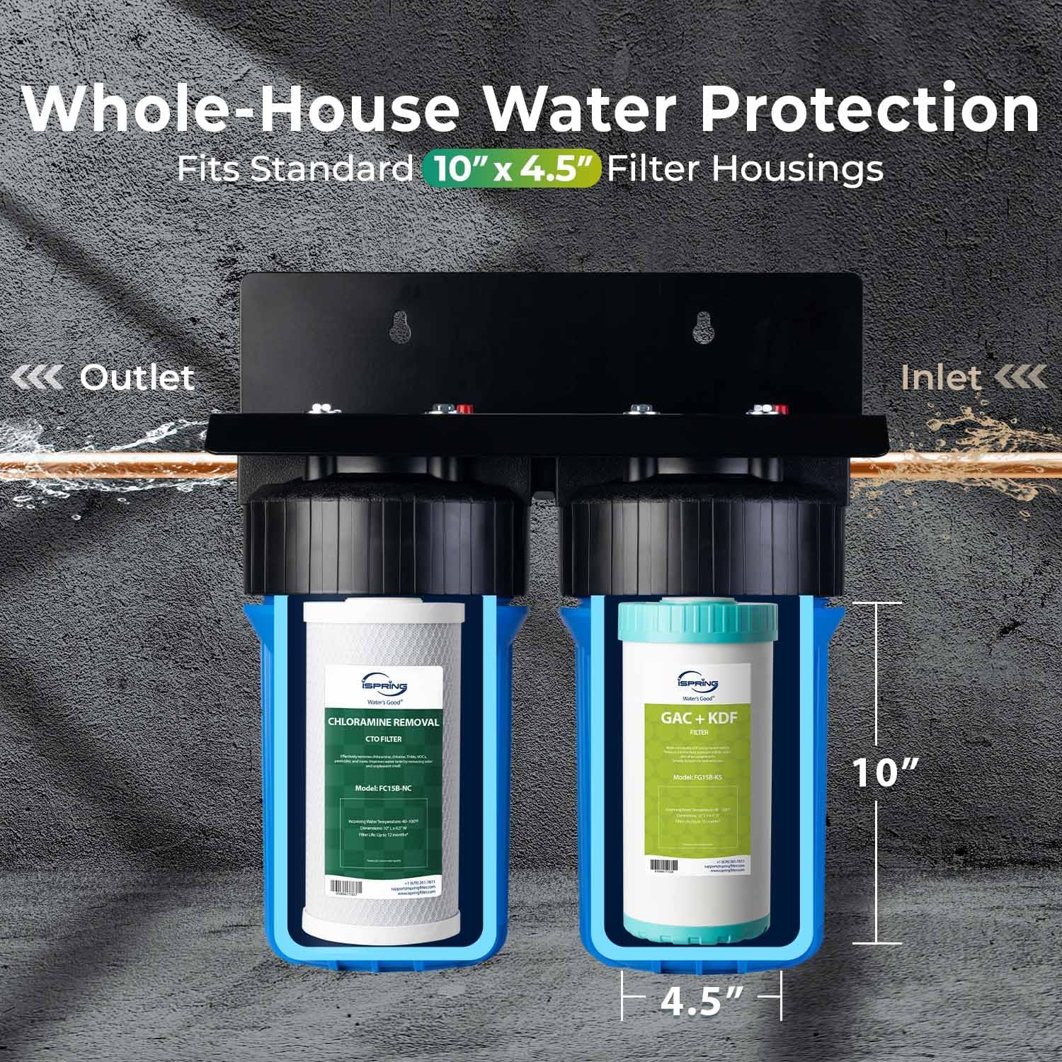 iSpring F2WGB21BKSNC Whole House Water Filter Replacement Pack, SGS-Tested to Remove up to 94.4% of Chloramine, Reduces Heavy Metals, Lead, Chlorine, Sediment, 10' x 4.5' Filters, Fits WGB21B-KSNC