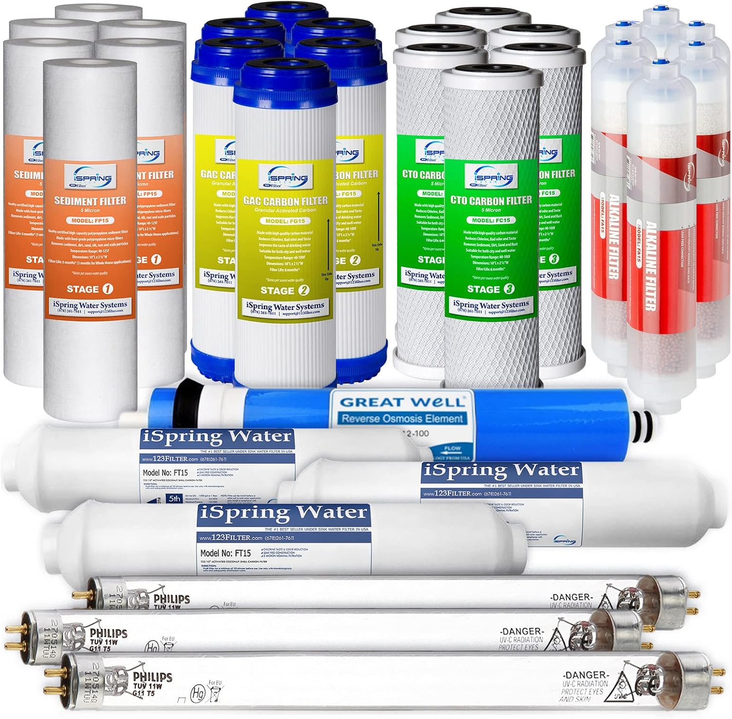 iSpring F31KU100 3-Year Reverse Osmosis Water Filter Replacement Cartridge Set for 7-Stage 100 GPD RO Water Filtration Systems w/Alkaline Mineral & UV Filters Fits RCC1UP-AK, RCC7AK-UV, 31 Piece