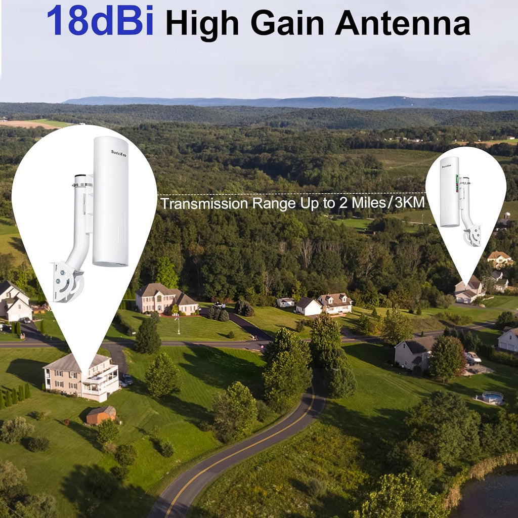 Point to Point Starlink Internet Wireless Long Range Transmission with Bracket for Starlink Gen 3 Router, Starlink WiFi Extender, 5.8GHz 3KM with 18dBi High Gain Antenna, 2 Pack(Large)