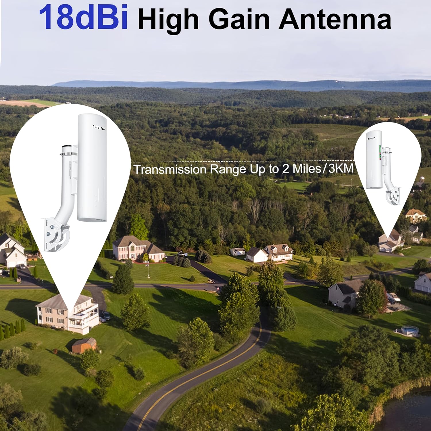Point to Point Starlink Internet Wireless Long Range Transmission with Bracket for Starlink Gen 3 Router, Starlink WiFi Extender, 5.8GHz 3KM with 18dBi High Gain Antenna, 2 Pack(Large)