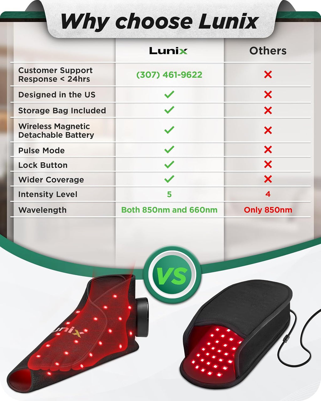 Lunix LX24 Red Light Therapy for Feet, Near Infrared Therapy for Circulation & Joint Support, Portable, Rechargeable, Adjustable Intensity, Black