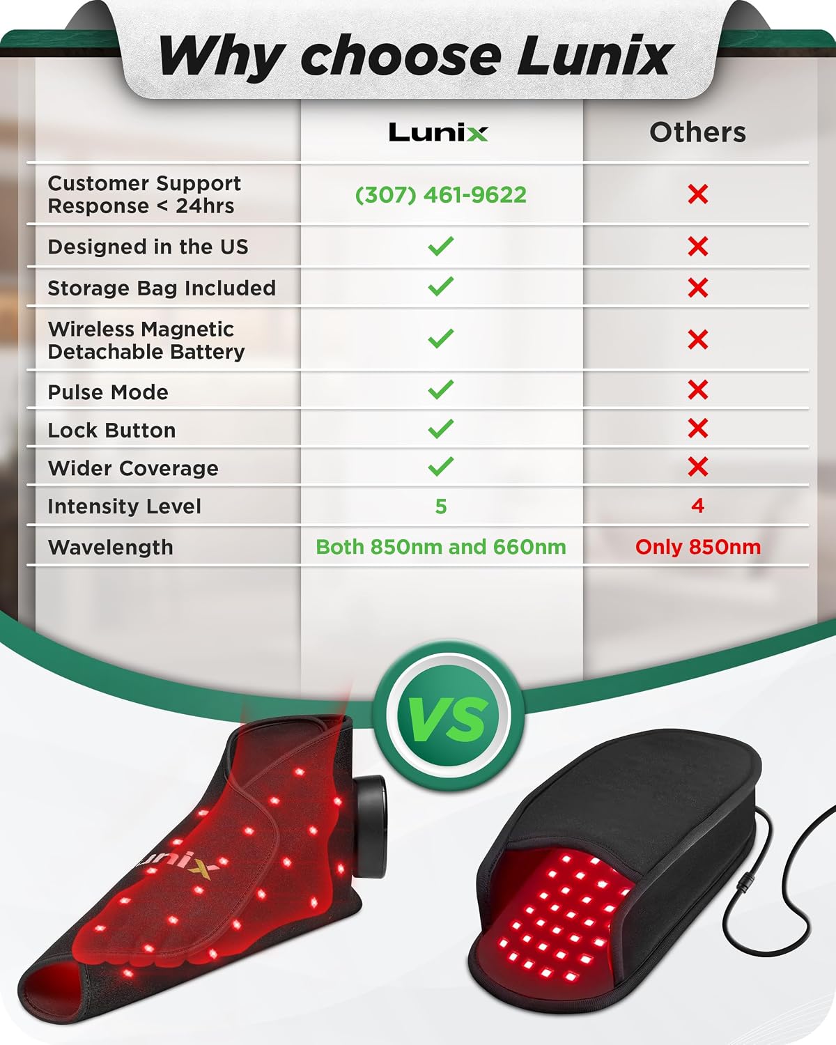 Lunix LX24 Red Light Therapy for Feet, Near Infrared Therapy for Circulation & Joint Support, Portable, Rechargeable, Adjustable Intensity, Black