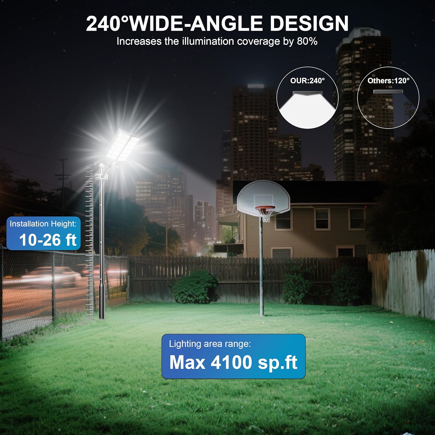 9000W Solar Street Light, Solar Street Lights Outdoor 120000LM, Commercial Parking Lot Light 7000K, Flood Outdoor Lights IP67 Waterproof with Motion Sensor, 3-Year Warranty