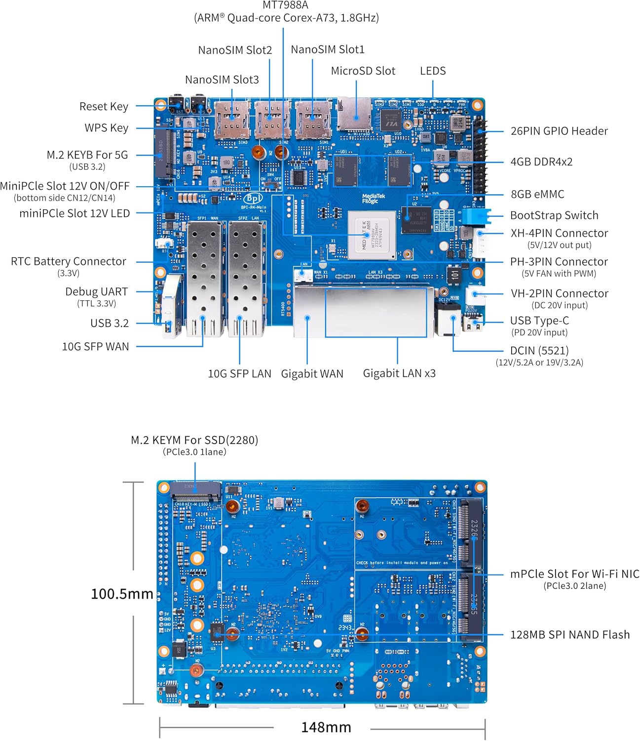 Banana Pi BPI-R4 Wi-Fi 7 Wireless Dual-Band WiFi OpenWRT Router Board, with MediaTek MT7988A (Filogic 880) SoC, Support 2X 10GbE SFP and 4X GbE Gigabit Ethernet for NAS Smart Home Gateway