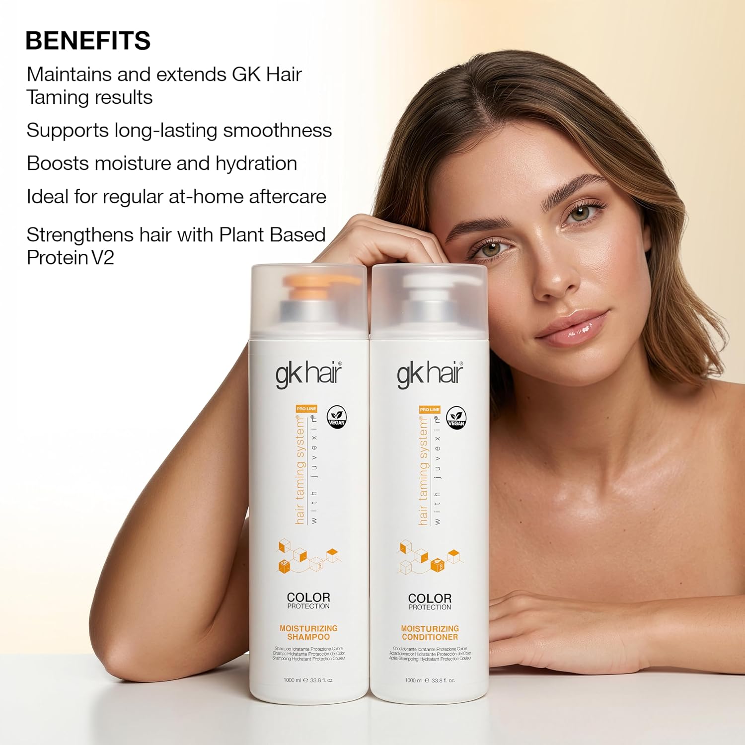 Moisturizing Shampoo and Conditioner Hydrate Set for Colored Treated Hair Keratin Treatment Cleansing Dry to Normal Sulfate Paraben Free All Hair Types for Men and Women By GK HAIR - (2 X 33.8 Oz)