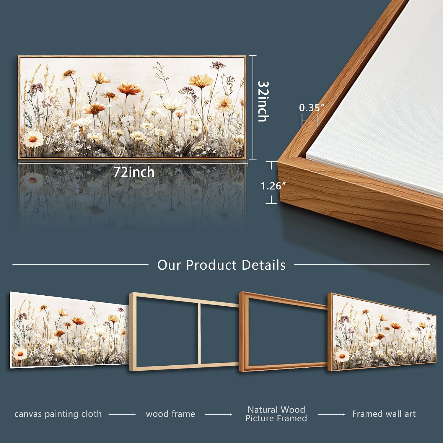 QIYILEXWART Large Wall Decor For Living Room Canvas Wall Art For Office Modern Wall Decorations For Bedroom Neutral Wildflower Landscape Painting Farmhouse Pictures Home Decor 32x72 In