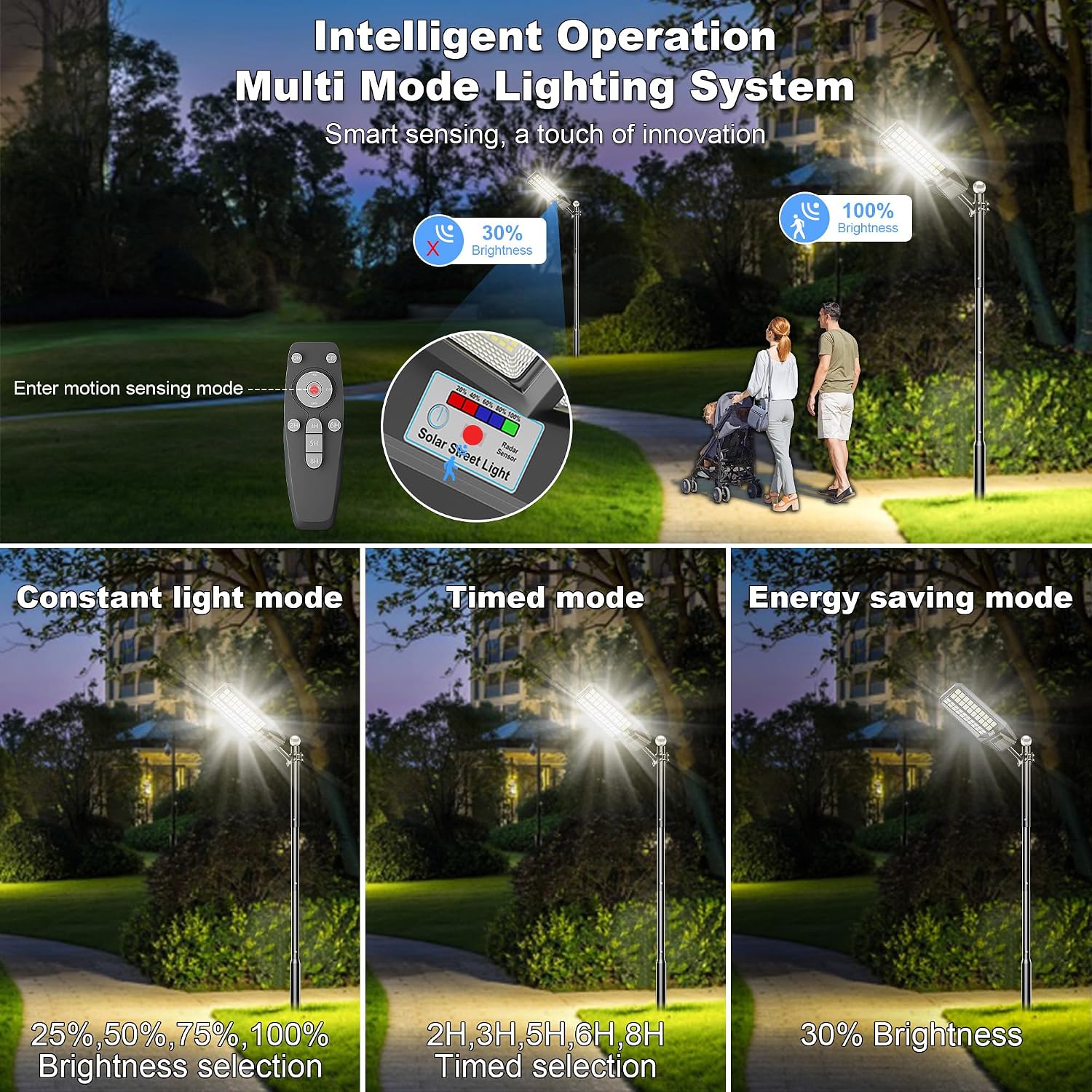 Solar Street Light 7000K 800000LM Auto On/Off Dusk to Dawn IP67 Waterproof Motion Sensor for Security & Outdoor Lighting (9000W-2Pack)