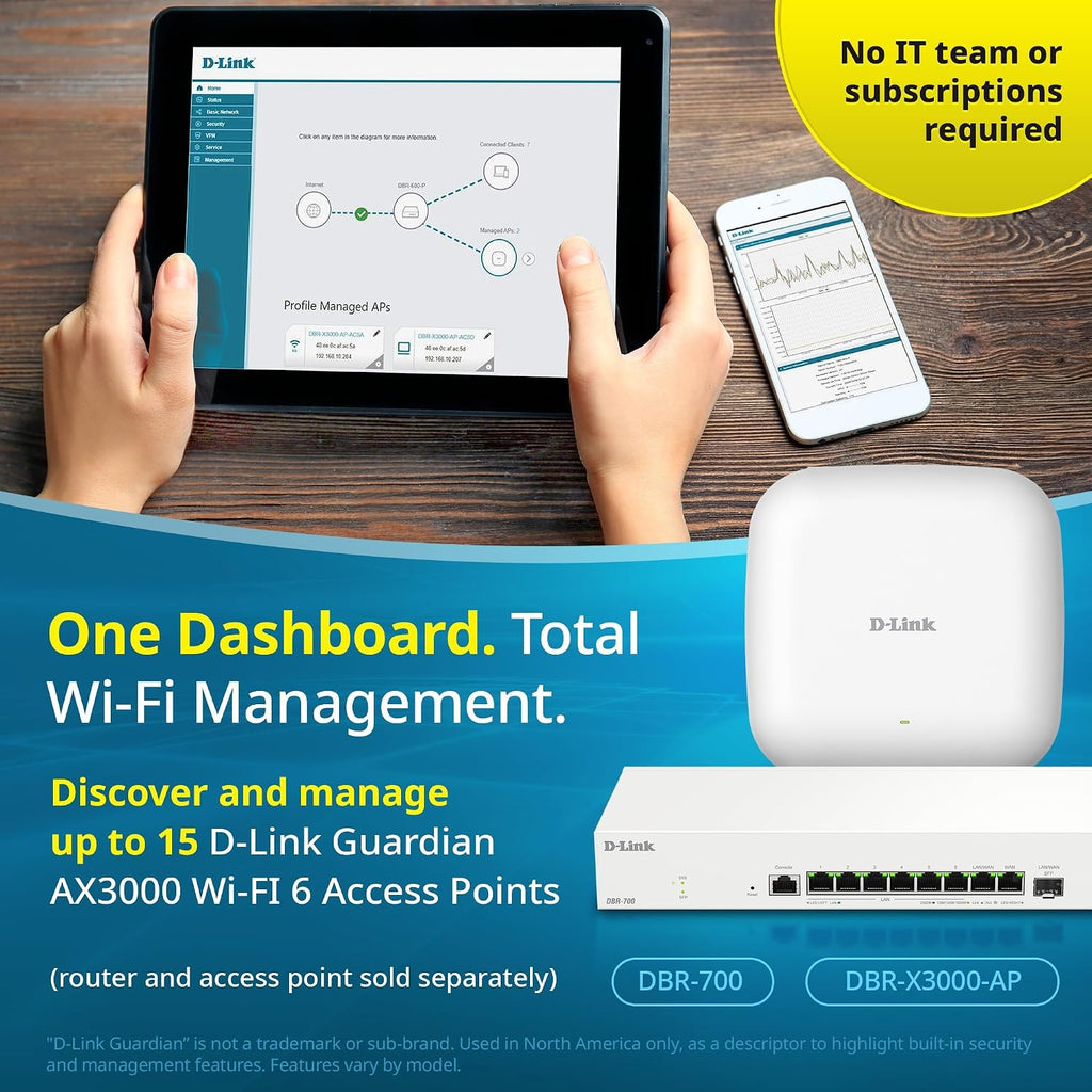 D-Link Guardian 700 Pro Multi-Gig Business Router with SFP (DBR-700), Premium Router with Multi-WAN Failover, SPI Firewall, 8X 2.5GbE LAN with SFP, VPN