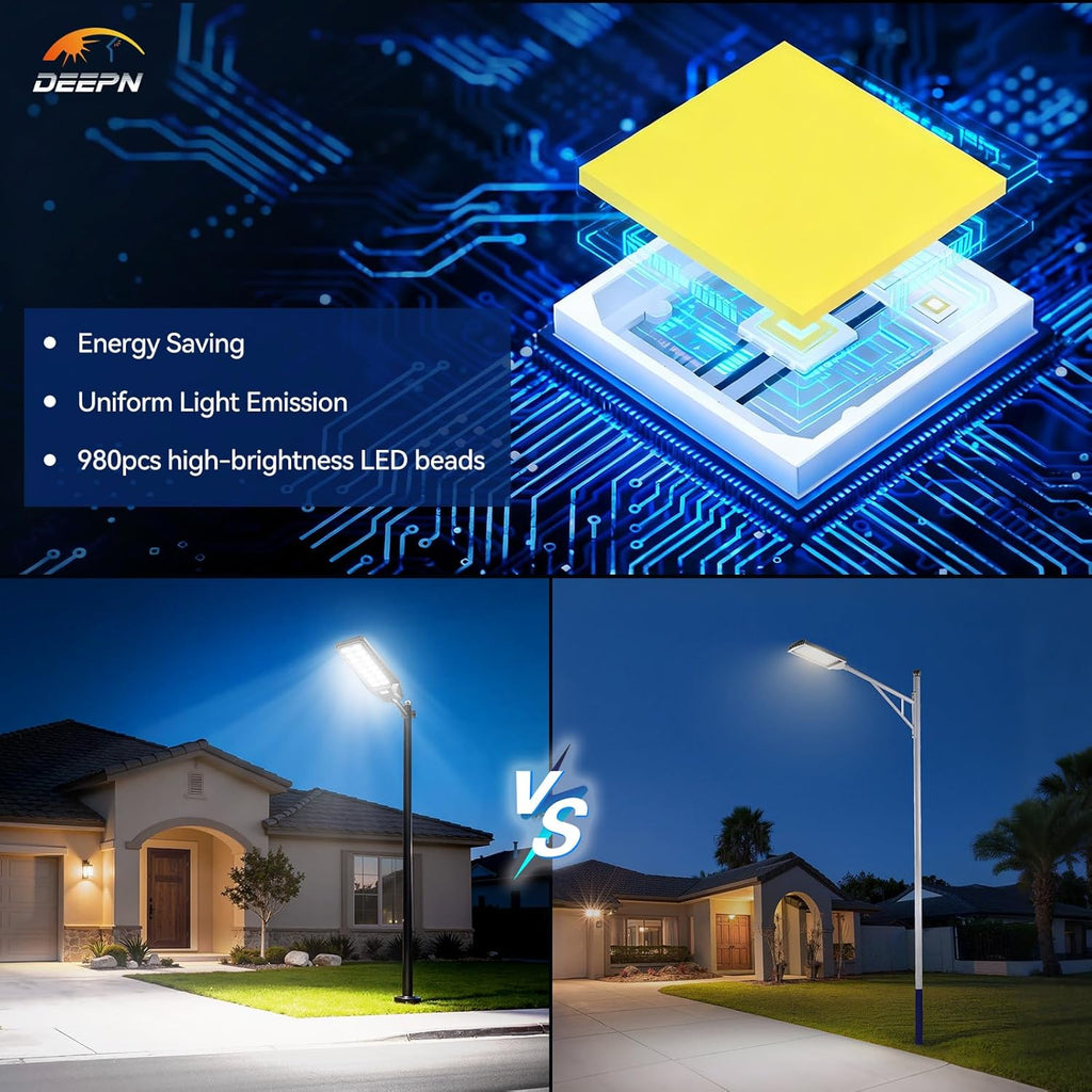 Deepn Solar Lights Outdoor, IP66 Waterproof Street Lights Outdoor,Dusk to Dawn Solar Flood Lights Motion Sensor with Remote Control for Yard, Entryway Garage, Porch 2 Pack