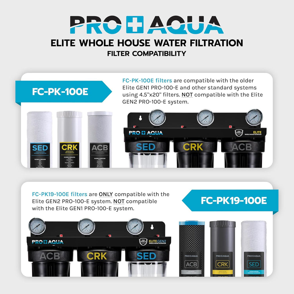 PRO+AQUA Elite Series GEN2 PRO-100-E 3-Stage Whole House Water Filtration System for City & Well Water with Pressure Gauges | Reduces Contaminants, Sediment, Chemicals, Heavy Metals, with 1' Ports