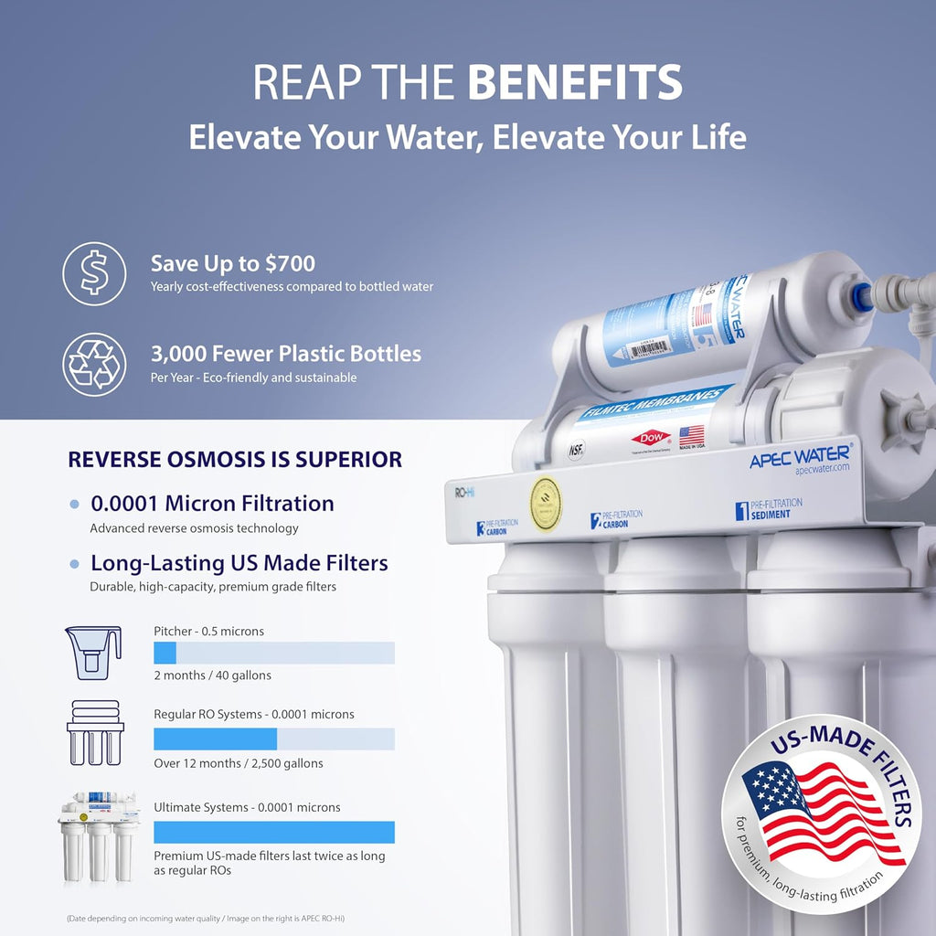 APEC Water RO-90, 5-Stage Under Sink Reverse Osmosis Water Filter System, NSF Certified 372 & 58, 90 GPD, Reduces 99% of Impurities
