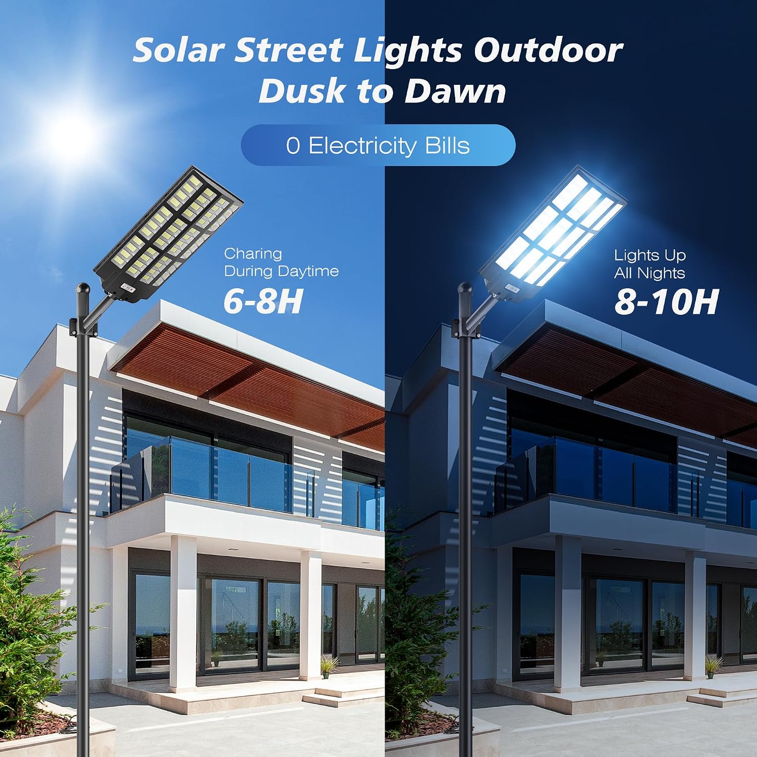 WYWNA 15000W Solar Street Lights Outdoor - Wide Angle Solar Lights Outdoor Motion Sensor, Commercial Parking Lot Light Dusk to Dawn, 7000K LED Street Light IP66 Waterproof with Remote Control