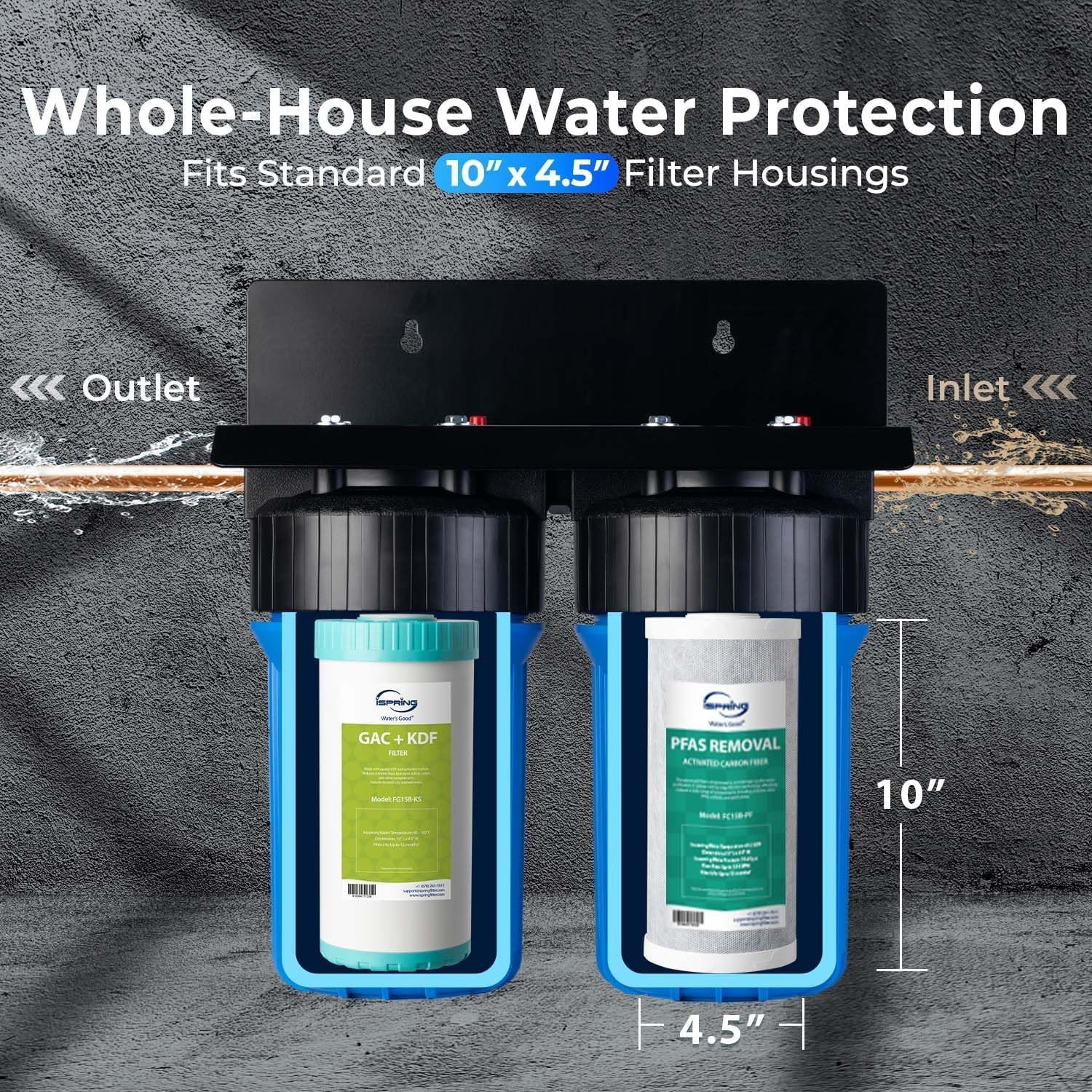iSpring F2WGB21BPFKS 2-Stage Whole House Water Filter Replacement Set, Compact 10' x 4.5' Filters for PFAS, Heavy Metals, Chlorine & Odor Reduction, SGS-Tested Media, Fits Standard Home Systems