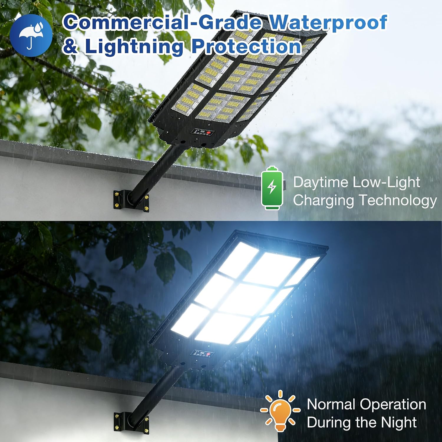 WYWNA 15000W Solar Street Light - 7000K Solar Street Lights Outdoor Dusk to Dawn, Solar Lights Outdoor with Motion Sensor, Wide Angle IP66 Waterproof with Remote Control