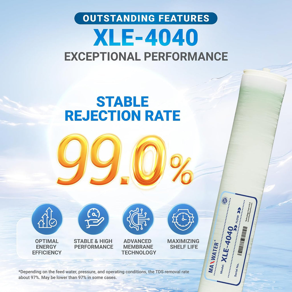 Max Water XLE-4040 Reverse Osmosis 4' x 40' RO Membrane, 2600 GPD | XLE 4040 For Water Purification Desalination Commercial, Industrial, Agricultural, Salt Rejection 99%