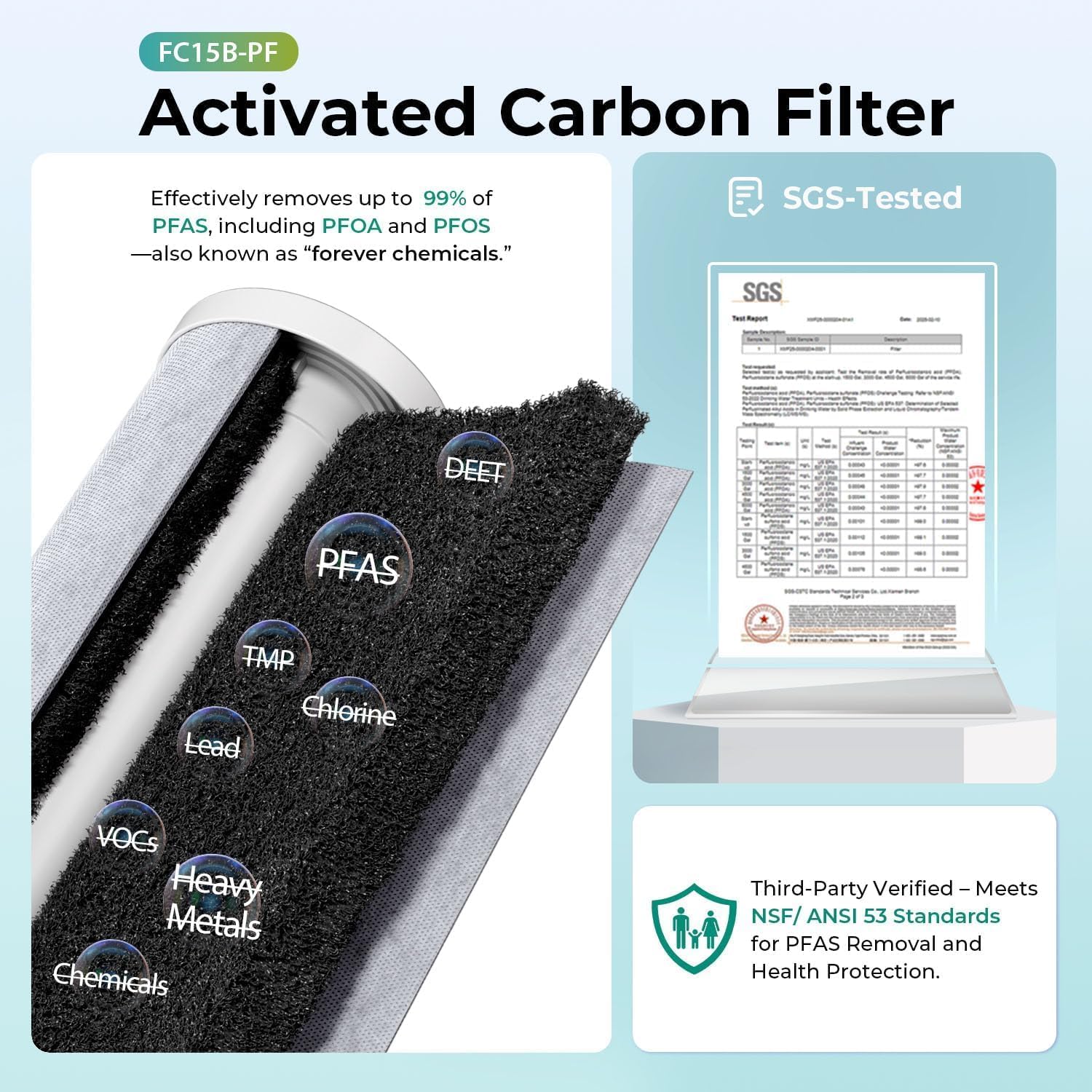 iSpring F2WGB21BPFKS 2-Stage Whole House Water Filter Replacement Set, Compact 10' x 4.5' Filters for PFAS, Heavy Metals, Chlorine & Odor Reduction, SGS-Tested Media, Fits Standard Home Systems