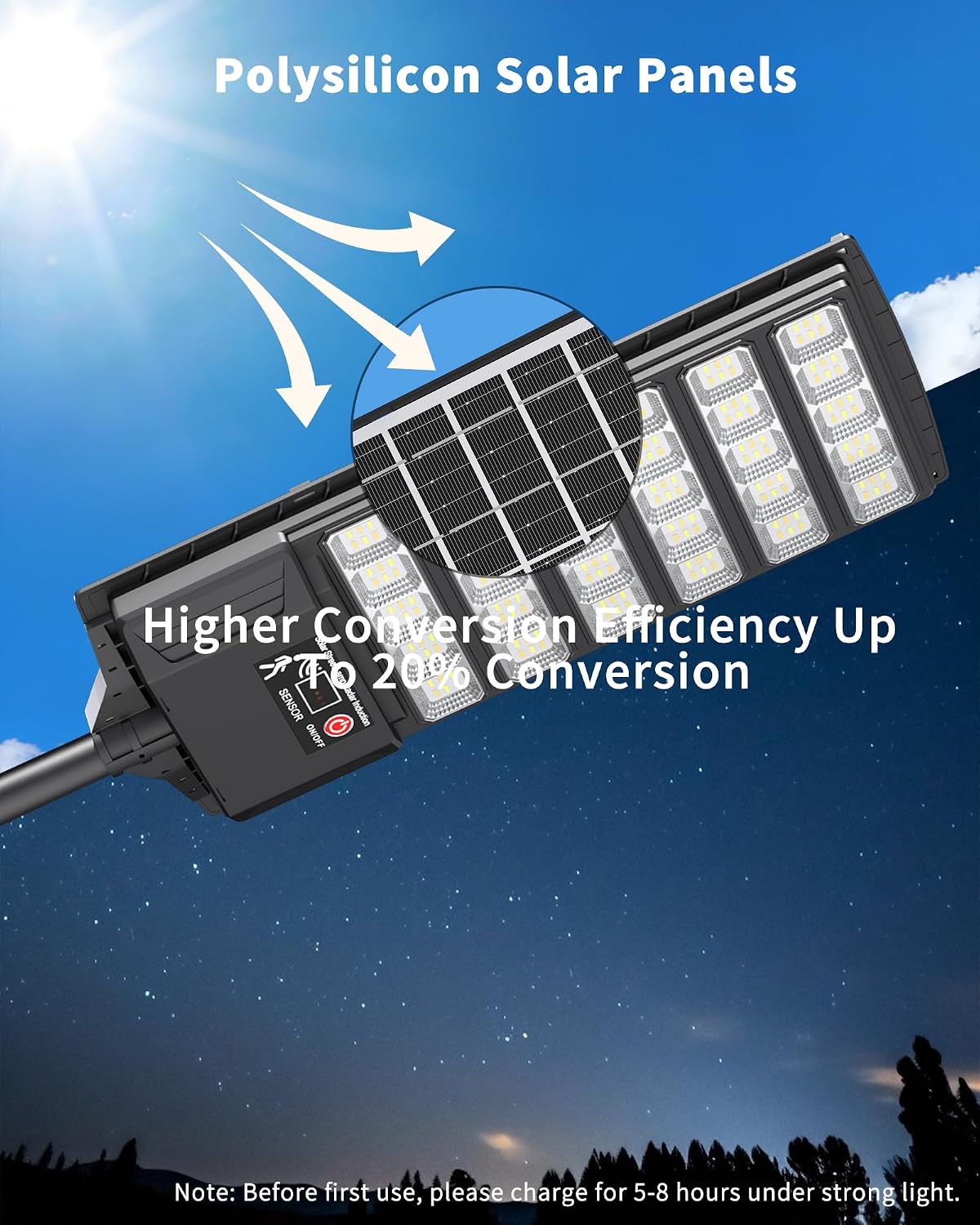 Ofuray Solar Lights Outdoor Waterproof, 3000K/4000K/6500K Dusk to Dawn Solar Security Light with Motion Sensor & Remote Control, IP66 Waterproof High Power LED Lighting for Wall,Yard,Outside Tri-4P