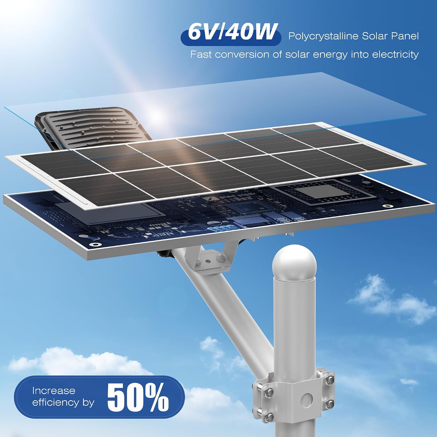 12000W Solar Street Lights Outdoor - 6500K Solar Parking Lot Lights Commercial Dusk to Dawn, Heavy Duty Split Type Solar Street Light with Remote Control, Street Lights Solar Powered for Yard (2Pack)