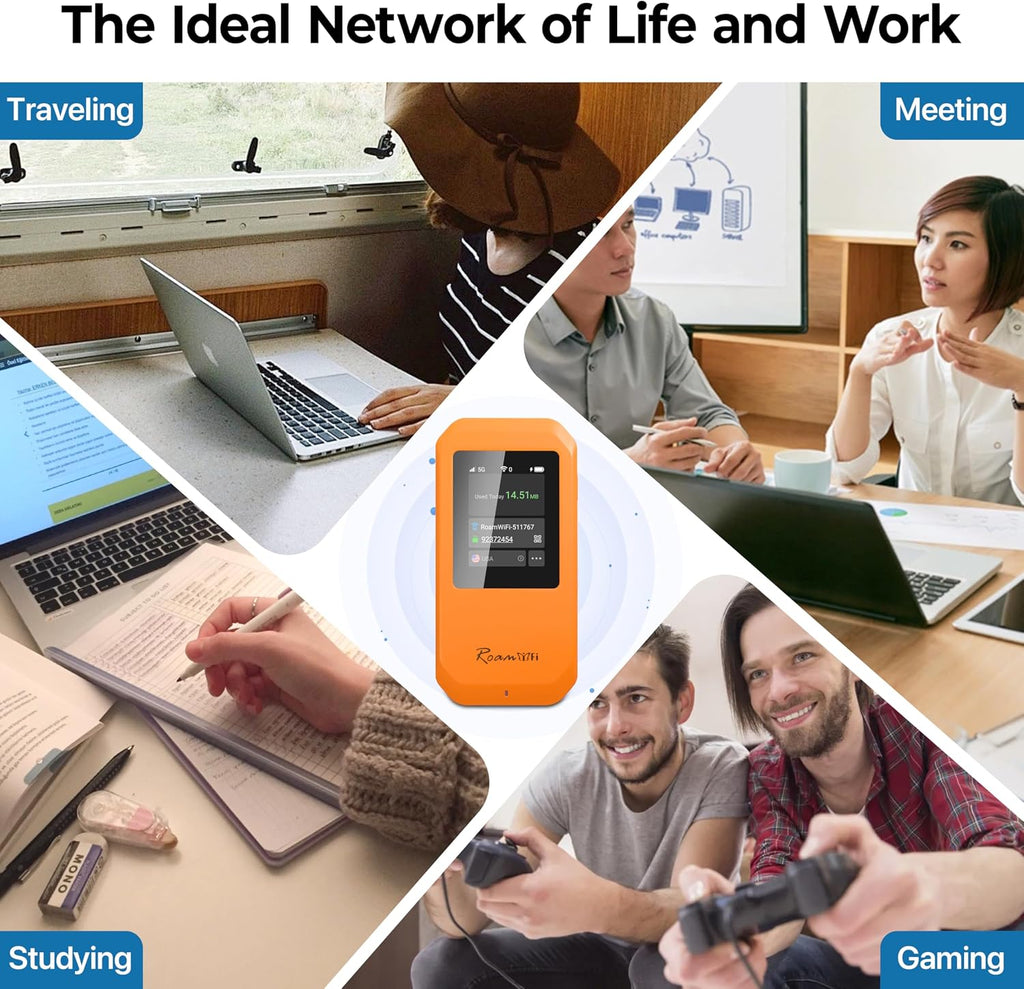 RoamWiFi 5G Mobile Hotspot WiFi6-4nm Chip | 10GB US/CA/MX + 1GB Global Internet Data (170+ Countries) | High-Speed for 16 Devices | 5000mAh Battery, 20H Standby, USB3.1, No SIM Needed Travel Wi-Fi