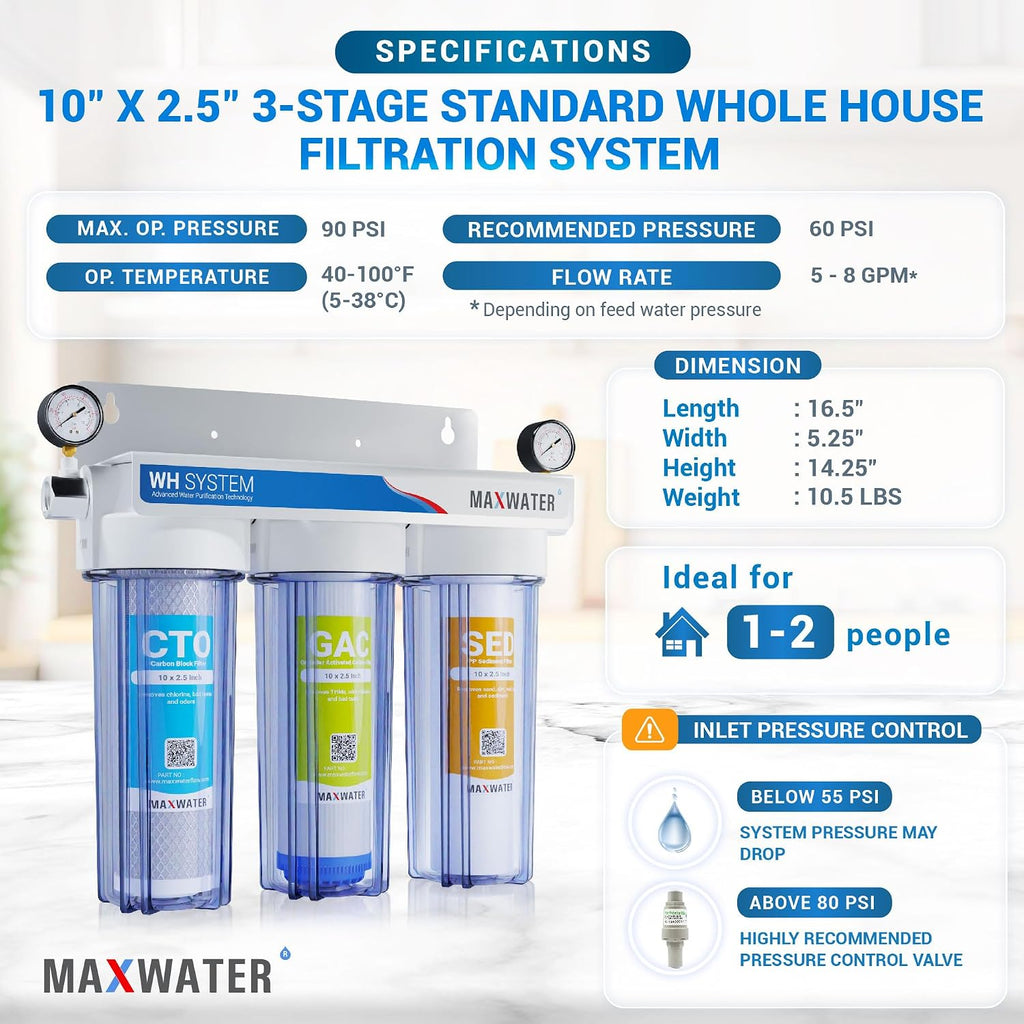 Max Water 3 Stage (Good for City Water) 10 inch Standard Water Filtration System for Whole House - Sediment + GAC + CTO Post Carbon - ¾ Inlet/Outlet