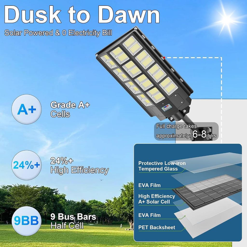 2-Pack Solar Street Lights Outdoor Waterproof, 9500W Solar Light Outdoor Dusk to Dawn, 240000LM 7000K Flood Light Motion Sensor for Garden/Yard/Parking Lot Lighting