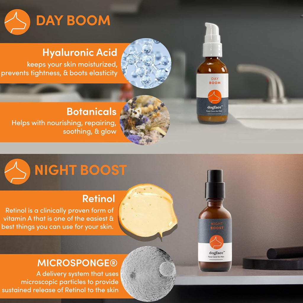 Dogface Men's Skincare Set - Technobrush, Electric Facial Brush, Wakeup Gel Face Wash to Hydrate Skin, Day Boom, Night Boost Retinol Serum, Eye Cream - Free Shower Caddy