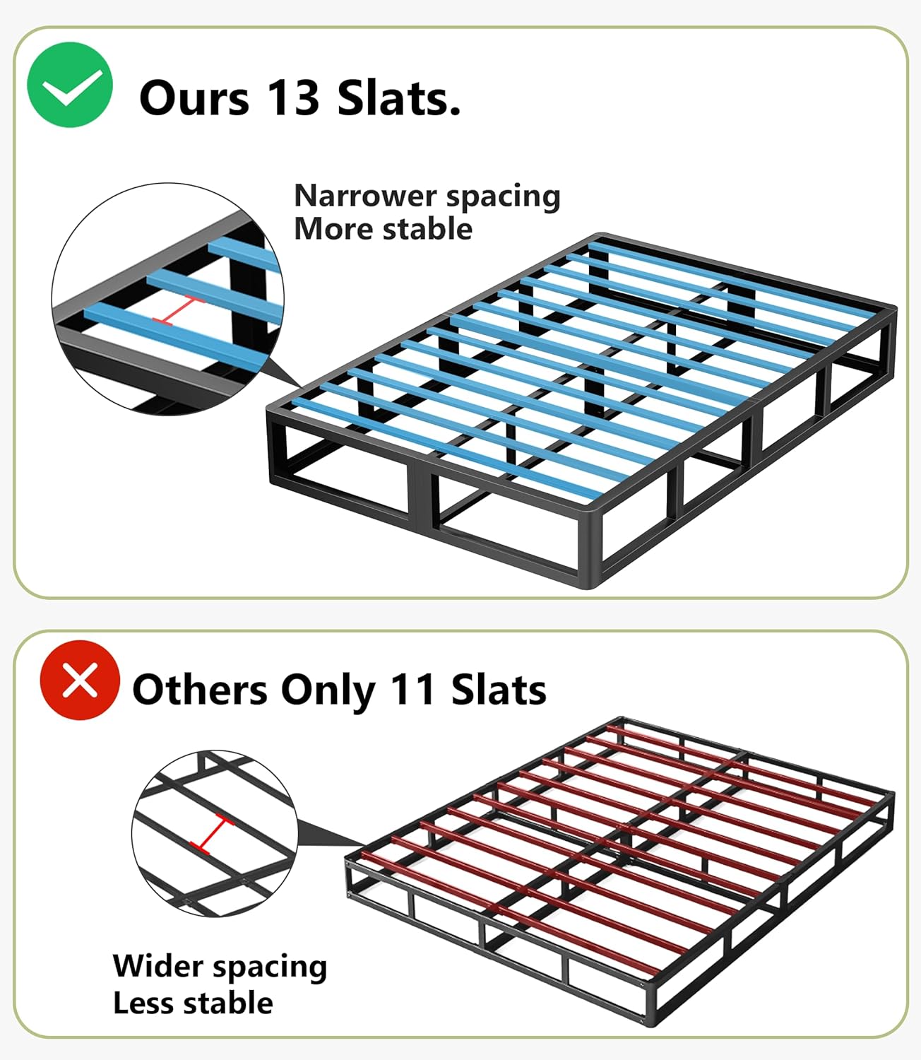 ROIL 5 Inch Queen Box Spring, Heavy Duty Metal Low Profile Bed Base Mattress Foundation with Fabric Cover, 3500lbs Max Weight Capacity, Easy Assembly, Noise Free, Non-Slip