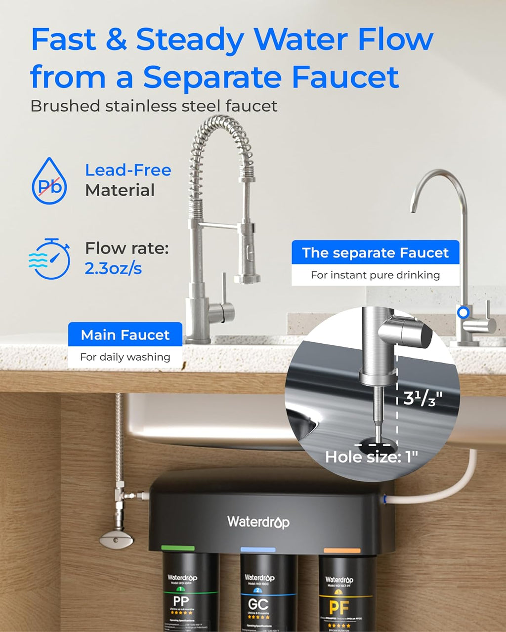 Waterdrop TSB-PF Under Sink Water Filter, Reduces 80+ Impurities-PFAS, Chlorine, Chloramine, Fluoride, Taste&Odor, VOCs, Chloroform, 9 Layer Under Sink Water Filtration System,with A Separate Faucet