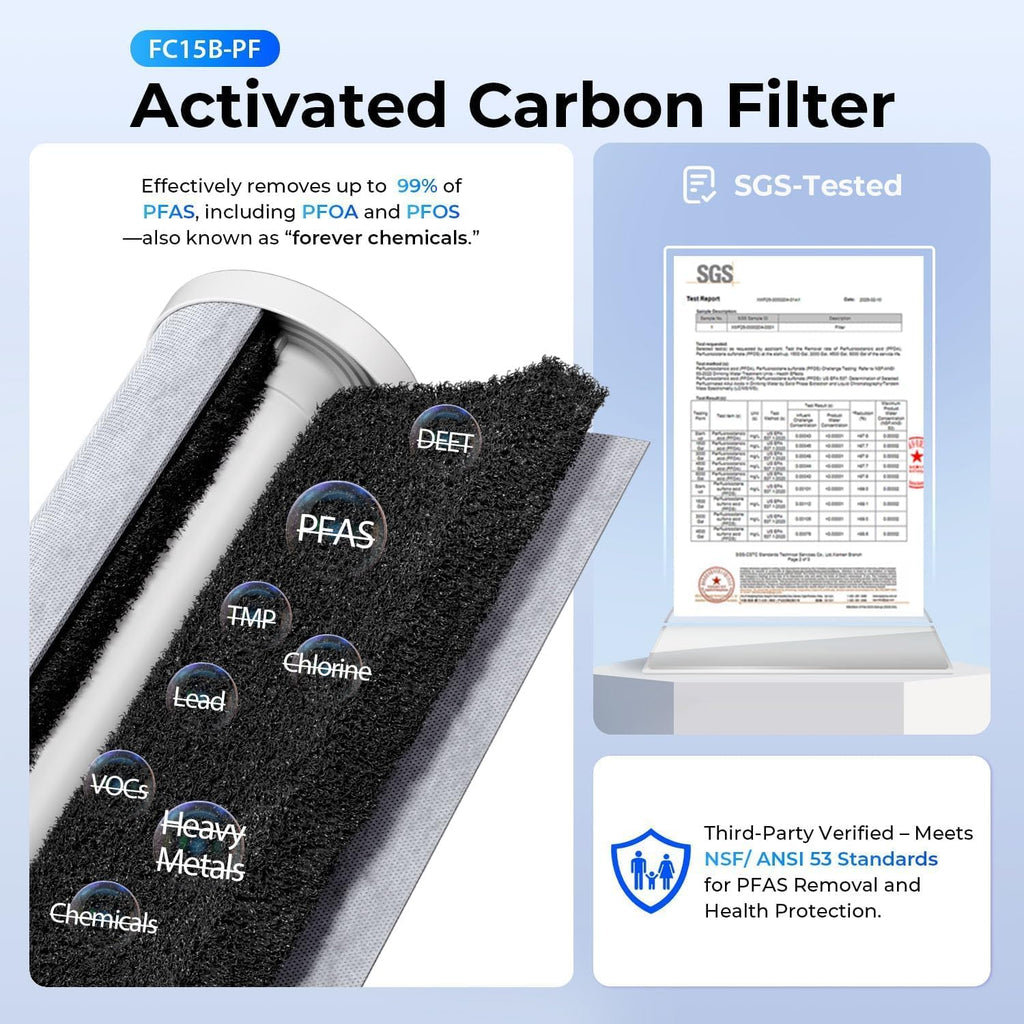iSpring F2WGB21BPF 2-Stage Whole House Water Filter Replacement Set for WGB21B-PF，Reduces up to 99% PFAS (PFOA/PFOS), 10' x 4.5' Filters, 1' Inlet/Outlet