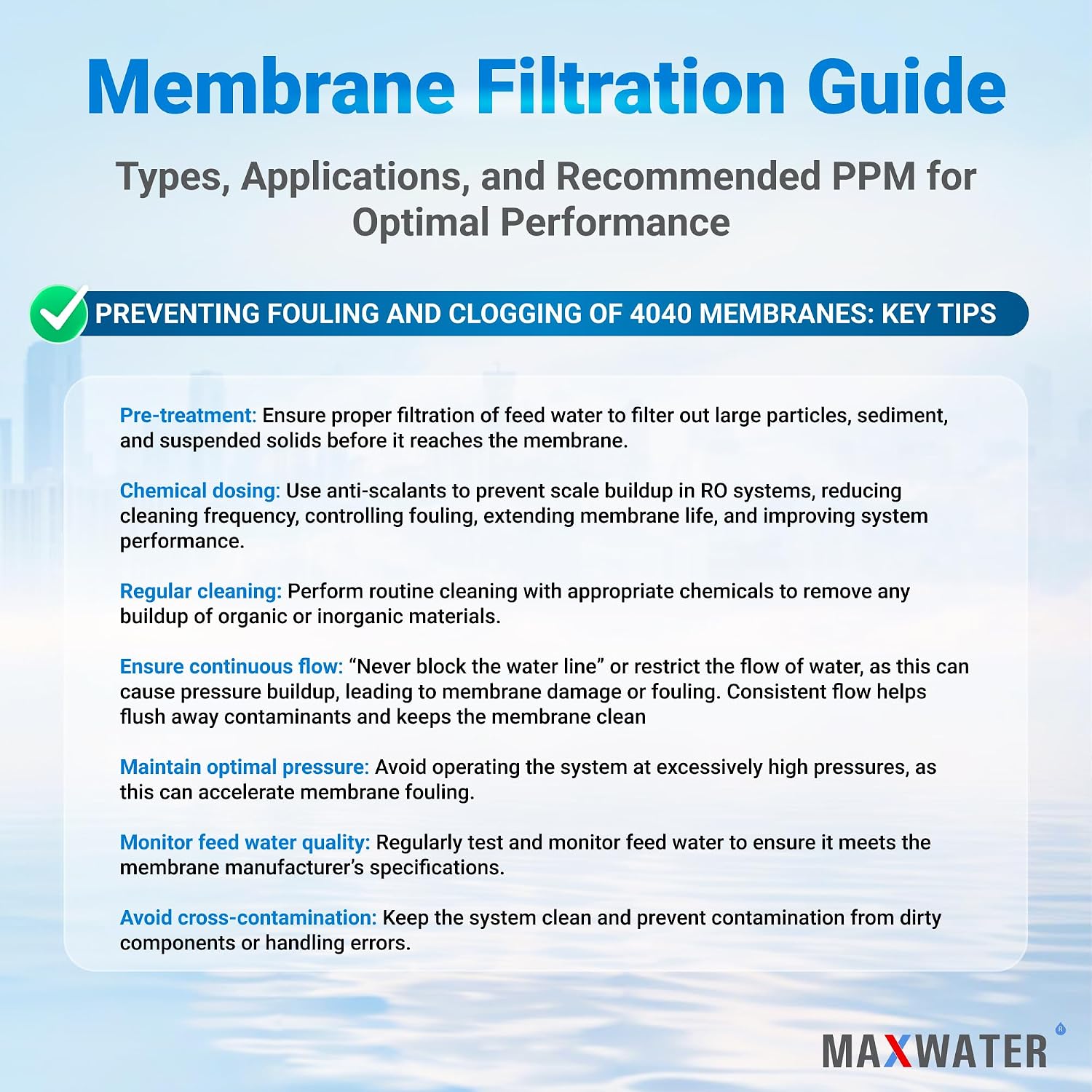 Max Water Reverse Osmosis 4040 Commercial RO Membrane (ULP-4040: 2600GPD) size 4' x 40' good for Industrial, Agricultural, Whole House & more (2)