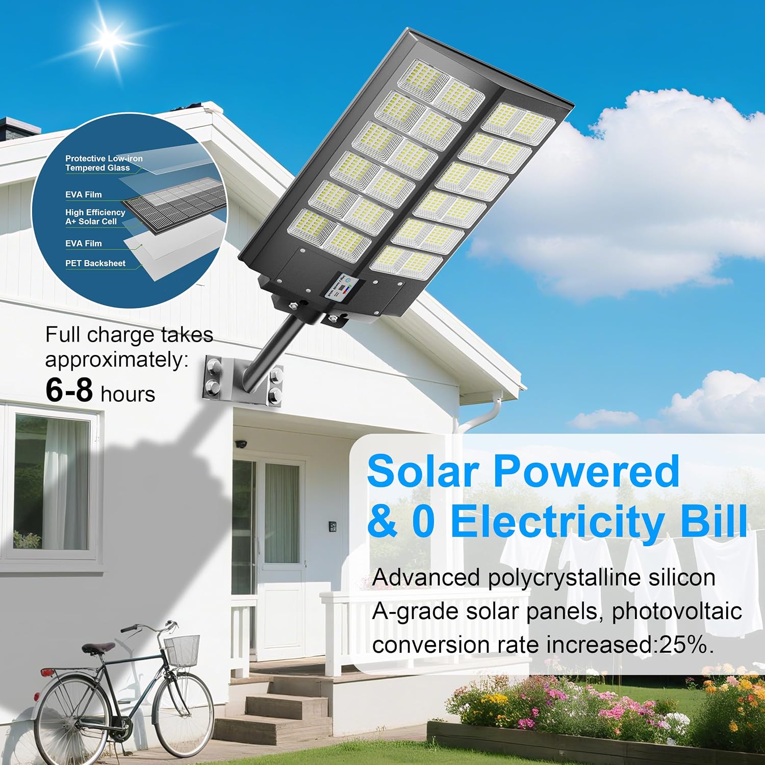9000W Solar Street Light, Solar Street Lights Outdoor 120000LM, Commercial Parking Lot Light 7000K, Flood Outdoor Lights IP67 Waterproof with Motion Sensor, 3-Year Warranty