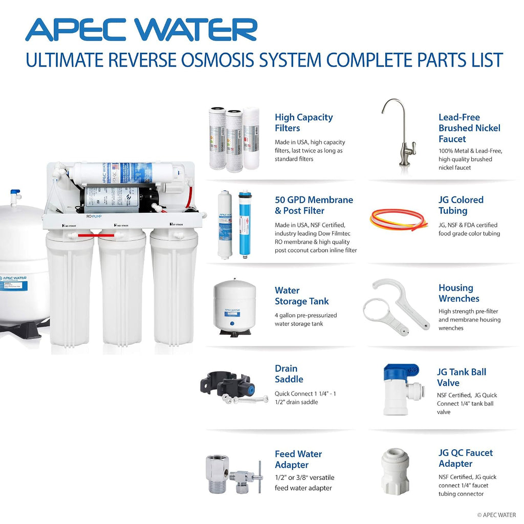 APEC Water Systems RO-PUMP-120V Top Tier Ultra Safe Reverse Osmosis Drinking Water Filtration System with US Made Booster Pump