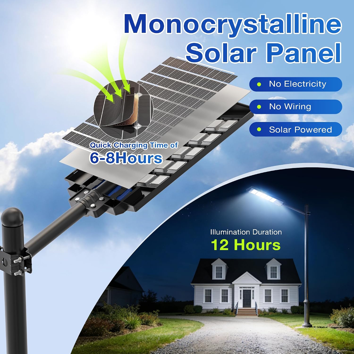 WYWNA 9000W Solar Street Light Outdoor, 8000K Motion Sensor Solar Lights with Remote, IP66 Waterproof Security Light, 350° Wide Angle, Dusk to Dawn for Parking Lot Yard Farm (2)