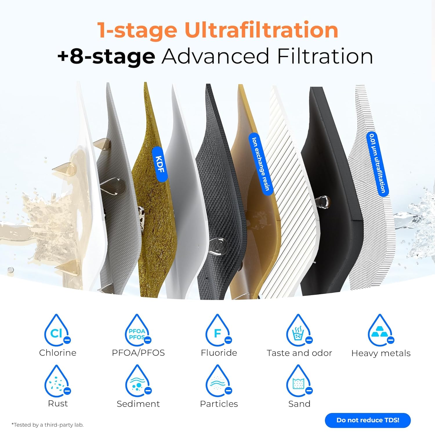 Waterdrop WD-TSA-UF 0.01 μm Ultra Filtration Under Sink Water Filter, 9 Stage Under Sink Water Filtration System, Reduces Chlorine, Taste and Odor, Fluoride, Connects Directly to Your Faucet